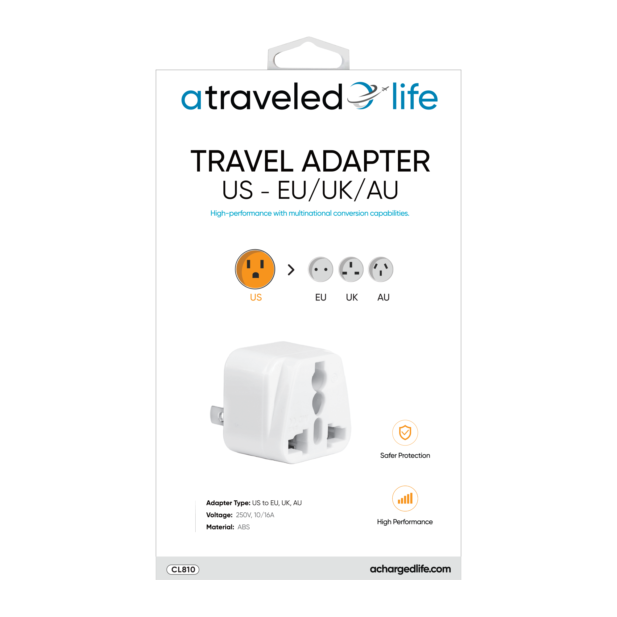 Travel Adapter (US - EU/UK/AU)